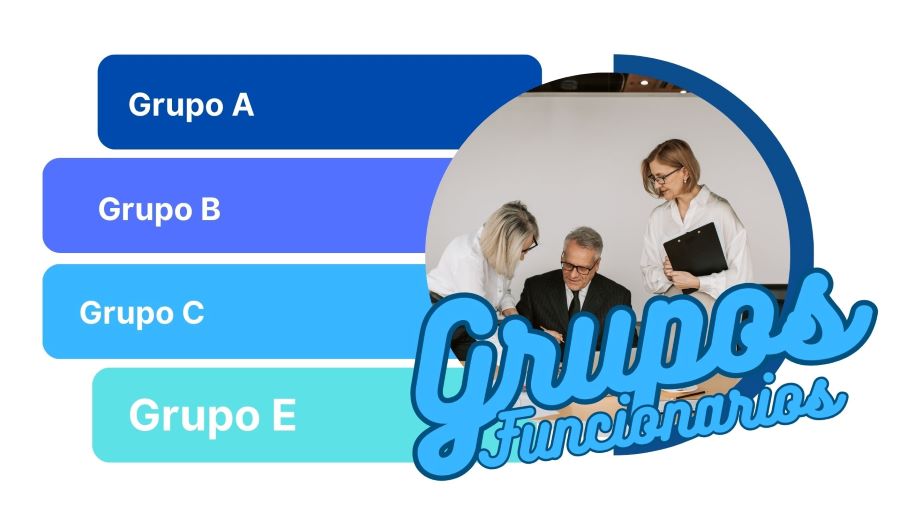 Grupos de funcionarios y niveles en España