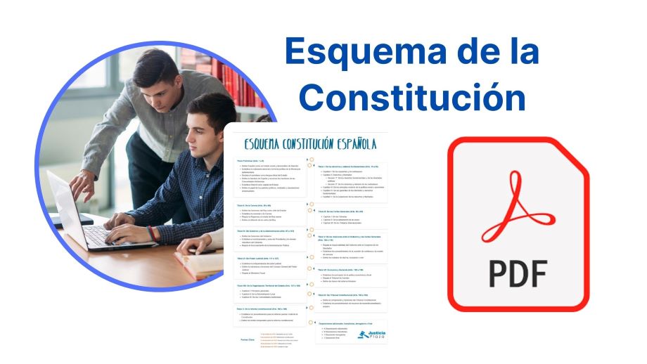 esquemas de la constitución española para oposiciones gratis